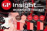 GP workforce tracker logo